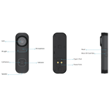 Dahua DB41AB Specificaties
