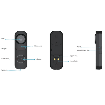 Dahua DB41AB Specificaties