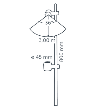 In-Lite MINI SCOPE DUO tuinspot afmetingen