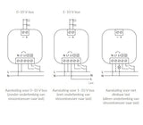 Plejd CTR-01 Aansluitschema