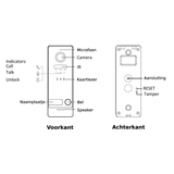 Installatie van Novus NVE-EPV101P deurbel