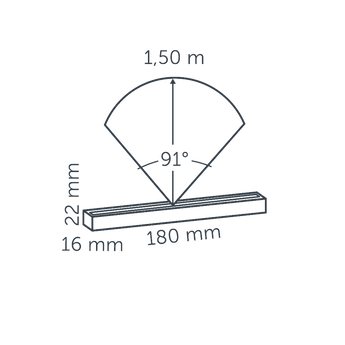 In-Lite EVO HYDE 180 afmetingen