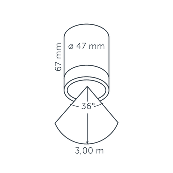 In-Lite MINI SCOPE CEILING afmetingen
