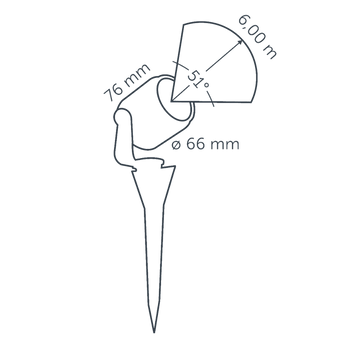 In Lite BIG Scope Afmetingen 