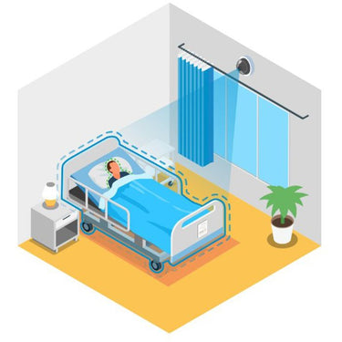 Medicura 360 Graden Slimme Zorg Camera illustratie