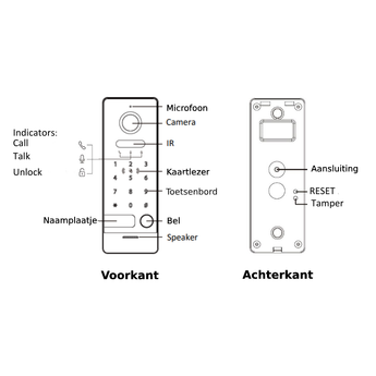 Installatie van Novus NVE-EPV101KPWIFI deurbel
