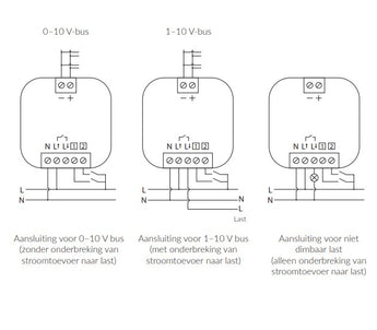 Plejd CTR-01 Aansluitschema