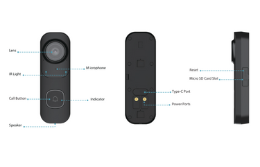 Zwarte Dahua deurbel DB41AB informatie.